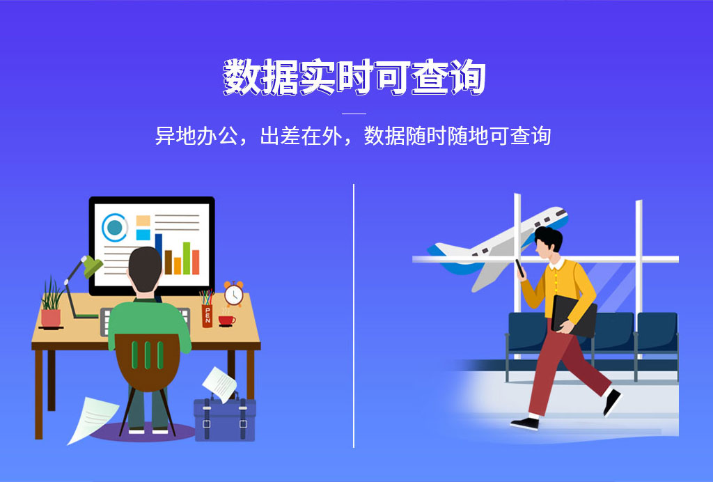 管家婆云輝煌 管家婆云輝煌